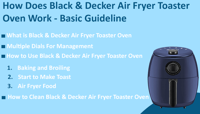 Black- Decker Air Fryer Toaster Oven