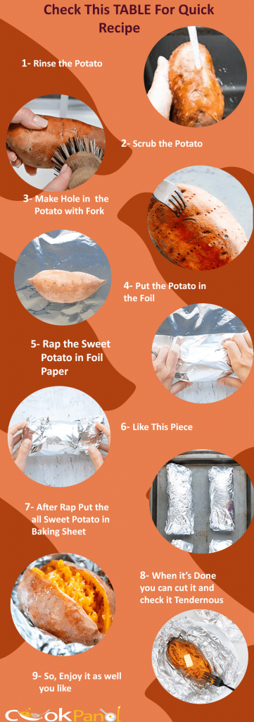 How To Bake Sweet Potatoes In Foil In The Oven